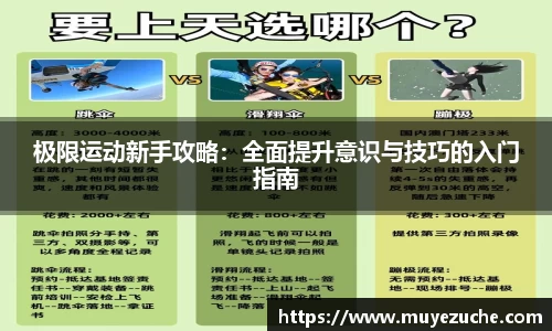 极限运动新手攻略：全面提升意识与技巧的入门指南
