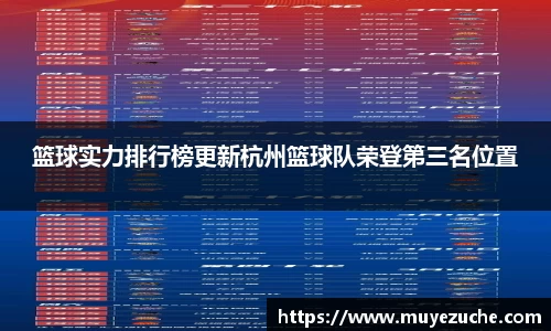 篮球实力排行榜更新杭州篮球队荣登第三名位置